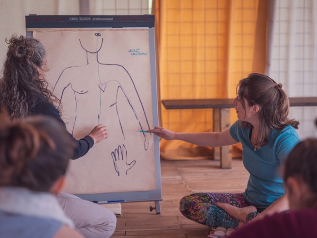 8-tägiger 60-stündiger Yin-Yoga- und chinesischer Medizinlehrer-Ausbildungskurs
